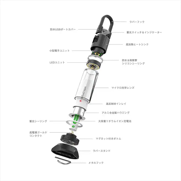 LEDLENSER / LEDLENSER ML6