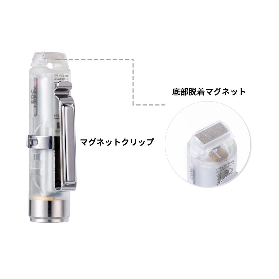 RovyVon / Aurora A7×White+UV
