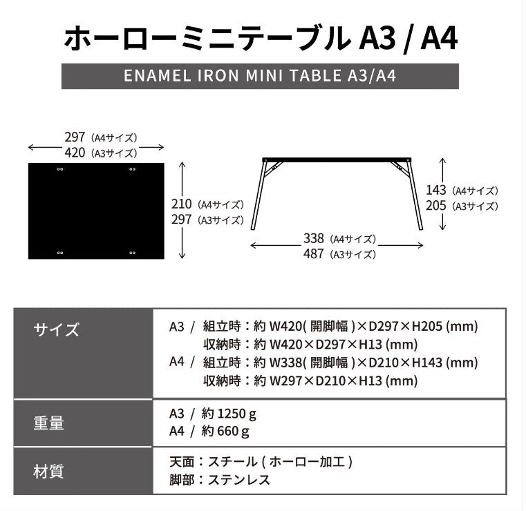 THE IRON FIELD GEAR / ホーローミニテーブル A3・A4