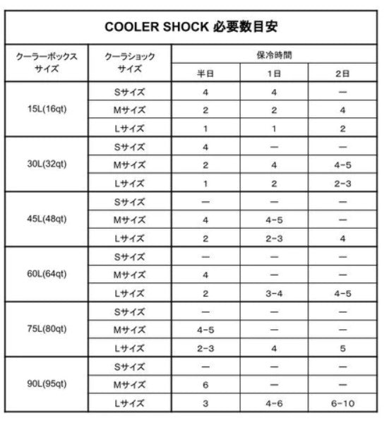 COOLER  SHOCK 　S